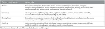 Interlinkages and gaps: a review of the literature on intergovernmental relations for flood management in the face of climate change